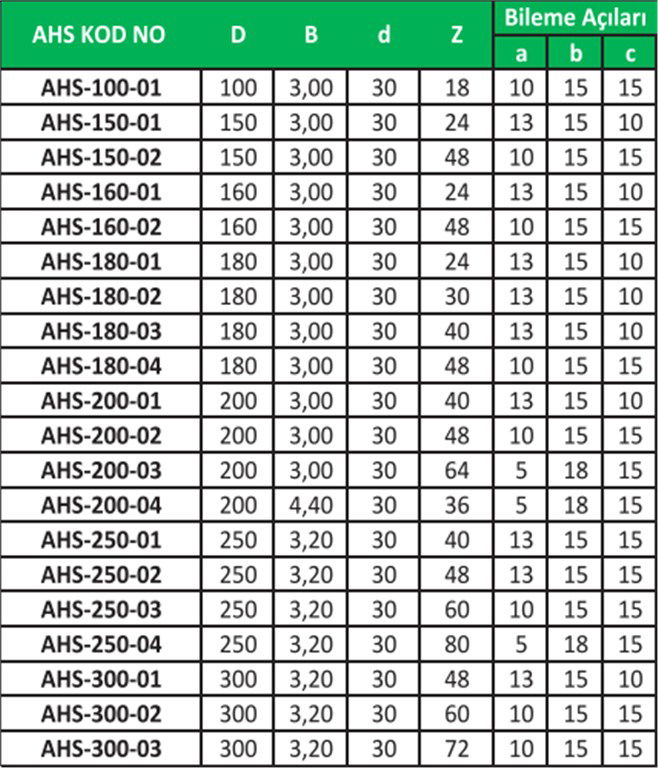 AHS Elmas Uçlu Ahşap Daire Testeresi ø300*3,20 mm-60 Diş-1