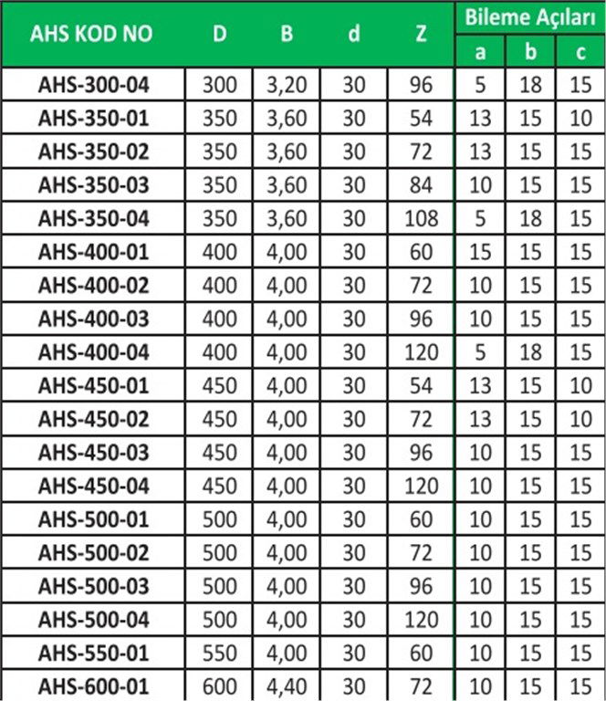 AHS Elmas Uçlu Ahşap Daire Testeresi ø450*4,00 mm-54 Diş-1