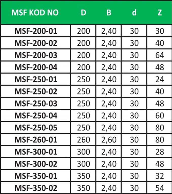 MSF Elmas Uçlu Ahşap Daire Testere ø250*2,40 mm-80 Diş-1