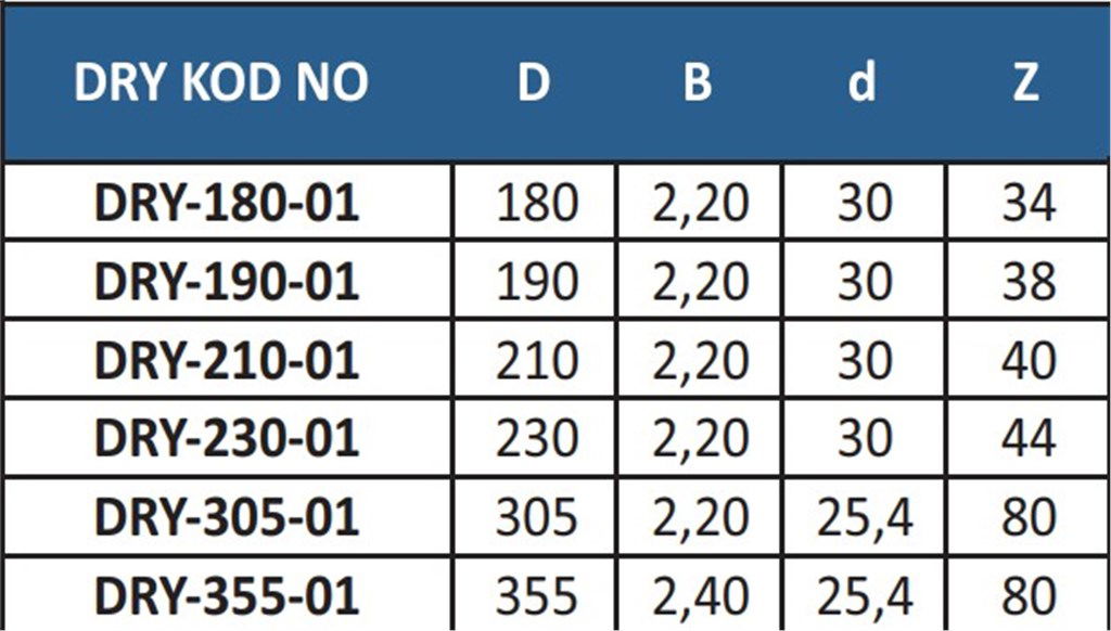 Metal Dry Cut Alüminyum Testeresi ø210*2,20*30 mm-40 Diş Metal Dry Cut Alüminyum Testeresi ø210*2,20*30 mm-40 Diş-2