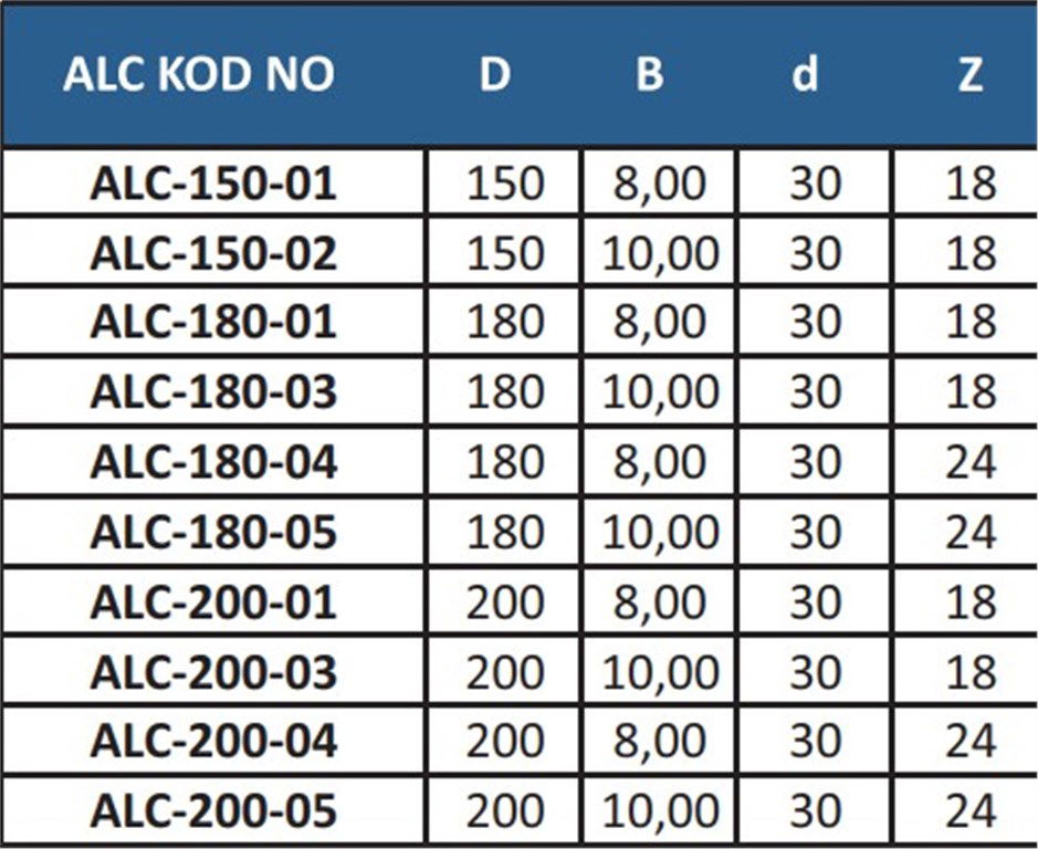 Elmas Uçlu Alucopan Alüminyum Testere ø200*10,0*30 mm-24 Diş-1