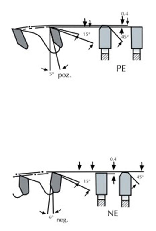 ALM Elmas Uçlu Alüminyum Testere ø300*2,00*30-32 mm-96 Diş ALM Elmas Uçlu Alüminyum Testere ø300*2,00*30-32 mm-96 Diş-3