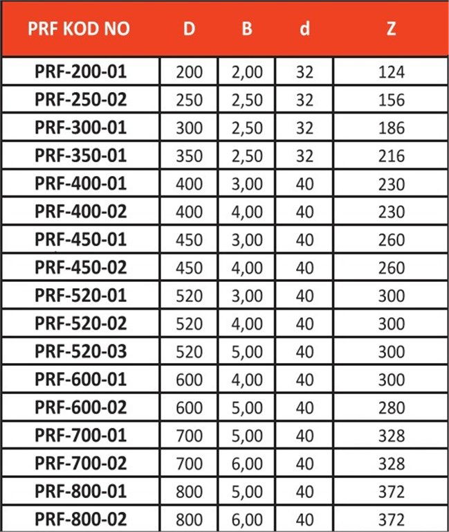 PRF  Metal Profil Kesme Testeresi ø800*6,00*40 mm-372 Diş-1