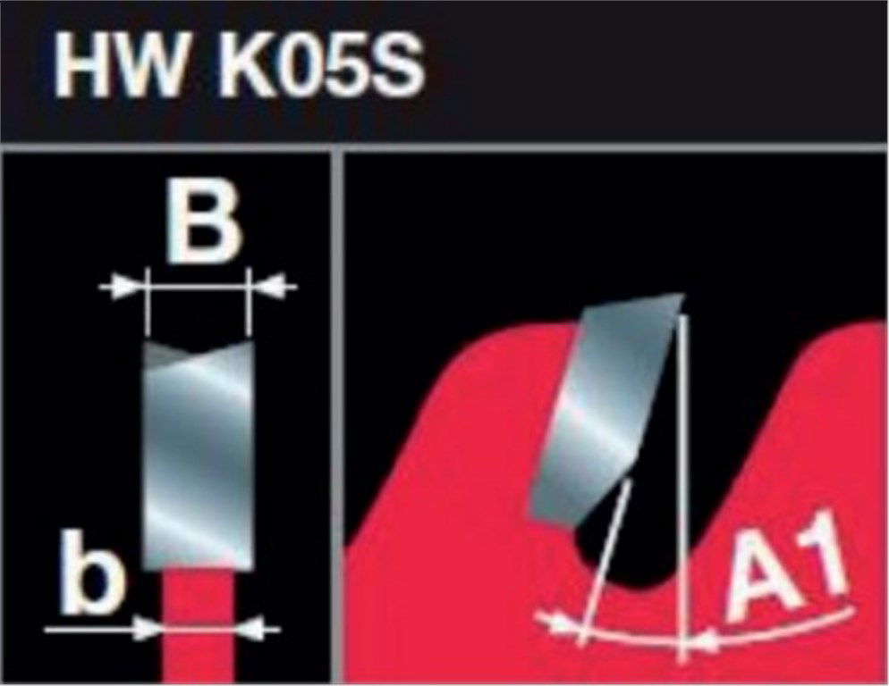 FRW Ahşap Kesim Testeresi ø160*2,4*20 mm-48 Diş-2