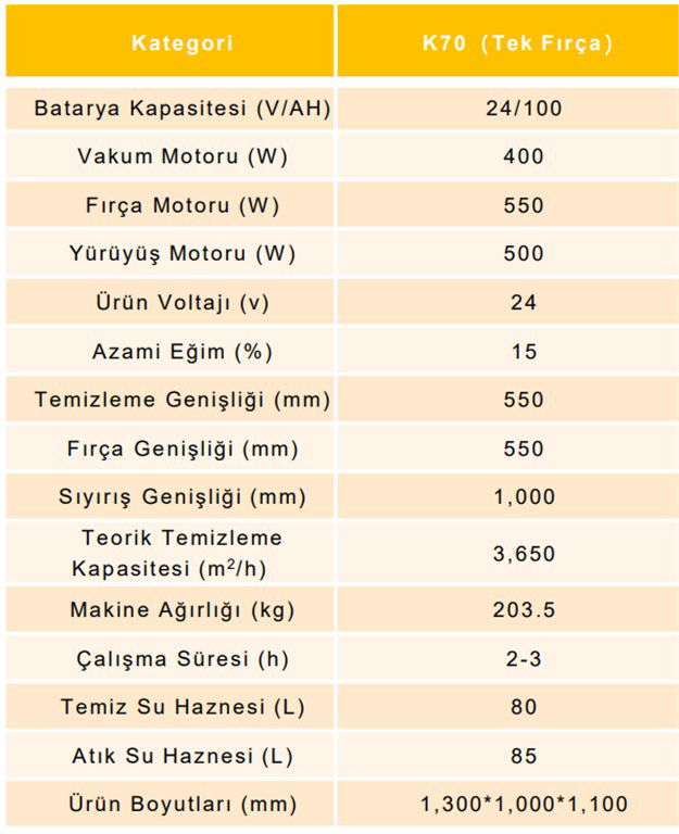 ORKA K70 BİNİCİLİ ZEMİN TEMİZLEME MAKİNESİ-1