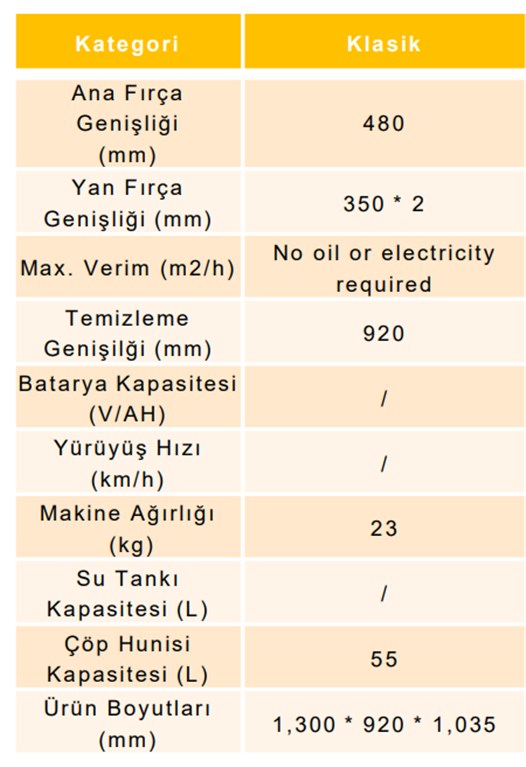 ORKA U90 İTMELİ YER ENDÜSTRİYEL YER SÜPÜRÜCÜ-1