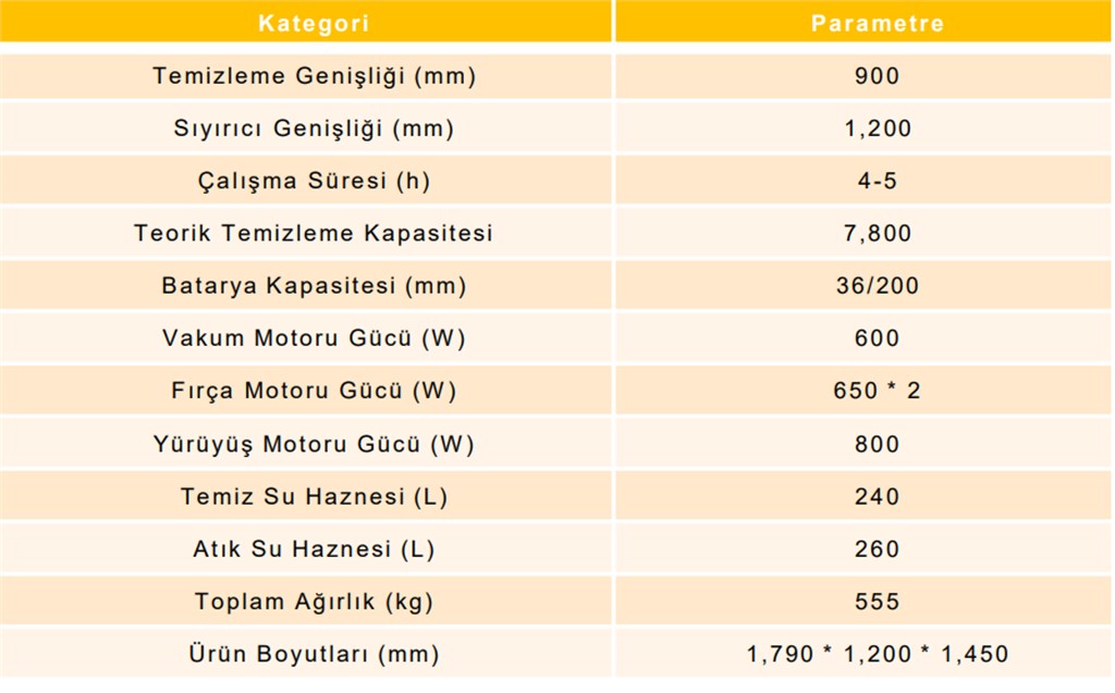 ORKA K90 BİNİCİLİ ZEMİN YIKAMA MAKİNESİ-1