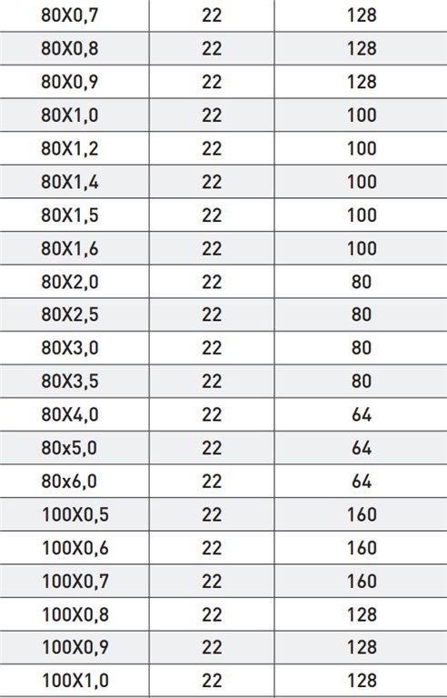 GSP DIN 1837A METAL DAİRE TESTERE BIÇAĞI 200*4,5mm GSP DIN 1837A METAL DAİRE TESTERE BIÇAĞI 200*4,5mm-6