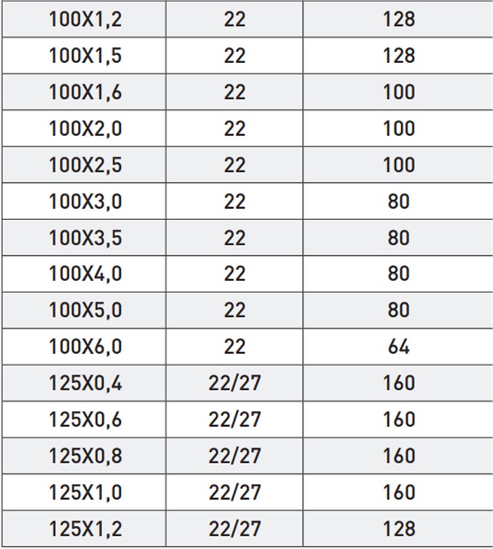 GSP DIN 1837A METAL DAİRE TESTERE BIÇAĞI 80*0,4mm-6