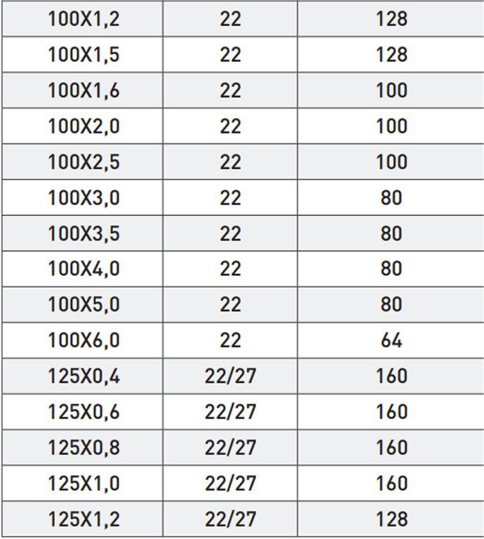GSP DIN 1837A METAL DAİRE TESTERE BIÇAĞI 200*4,5mm GSP DIN 1837A METAL DAİRE TESTERE BIÇAĞI 200*4,5mm-7