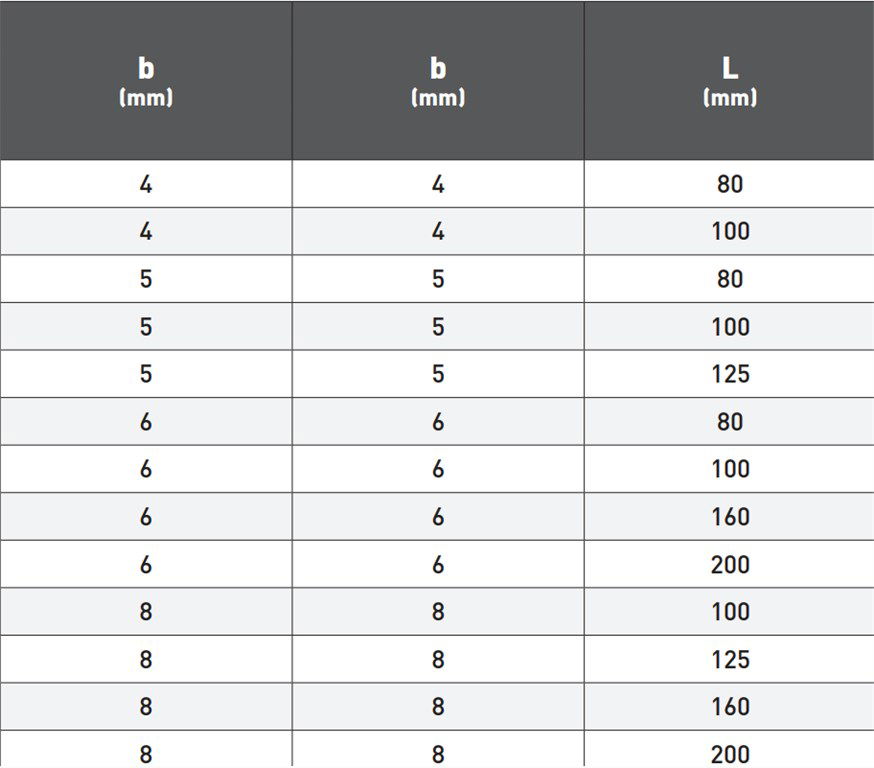 POLDİ DIN 4964B KARE KESİTLİ TORNA KALEMİ 125mm Z4964B HSSCo5 POLDİ DIN 4964B KARE KESİTLİ TORNA KALEMİ 125mm Z4964B HSSCo5-2