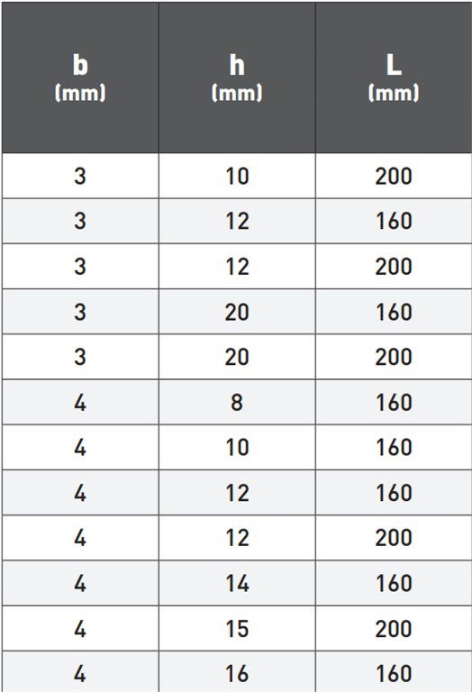 POLDİ DIN 4964/D DİKDÖRTGEN KESİTLİ TORNA KALEMİ 15-200 mm POLDİ DIN 4964/D DİKDÖRTGEN KESİTLİ TORNA KALEMİ 15-200 mm-2