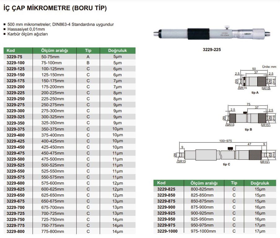 3229 İç Çap Mikrometresi (Boru Tip) 675-700 mm-1