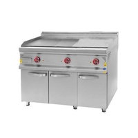 CSA INOX Dolaplı Elektrikli Yarı Kanallı Izgara