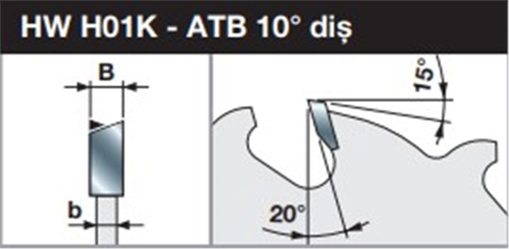 LU1C Atlamalı Ağaç Kesim Testeresi ø300*3,2*30 mm-26 Diş-1