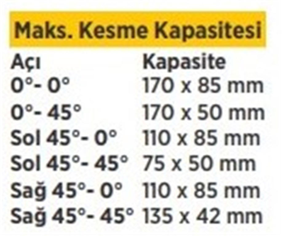 RTM624 Üstten Tablalı Gönye Testere Makinesi 2000 W-1