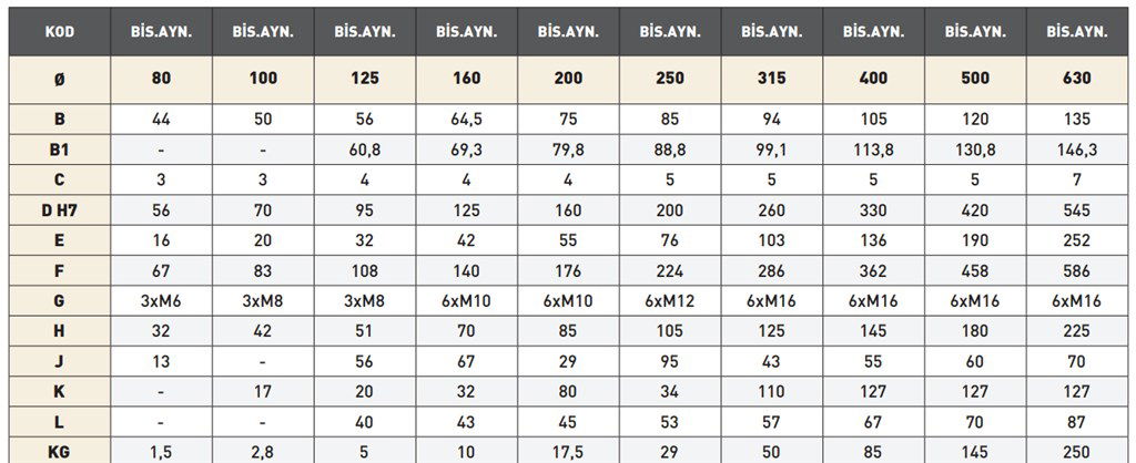 BİSON  DIN 6350 3 AYAKLI DÖKÜM GÖVDELİ Ø100 TORNA AYNASI -2