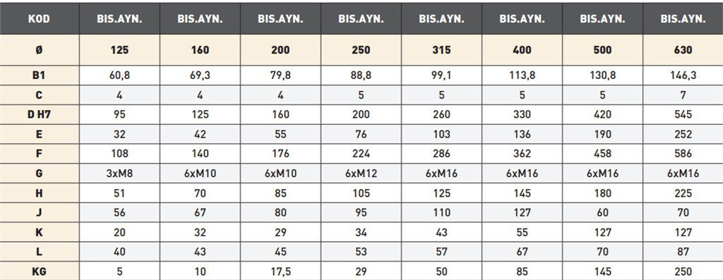 BİSON  DIN 6350 4 AYAKLI DÖKÜM GÖVDELİ Ø250 TORNA AYNASI -2
