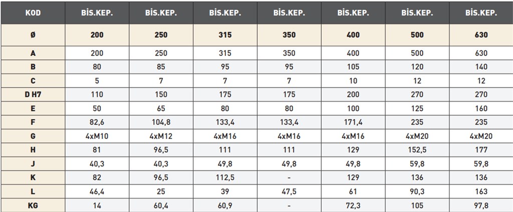 BİSON 4 AYAKLI KEPENKLİ AYNA  Ø 500 TORNA AYNASI-2