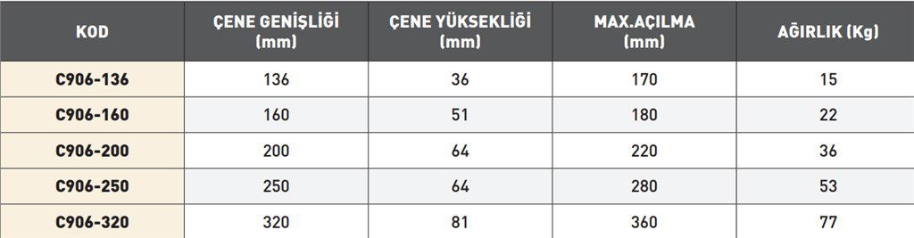 KRASNİC 180 mm FREZE MENGENESİ-1