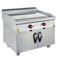 CSA İNOX Dolaplı Elektrikli Düz Pleyt Izgara