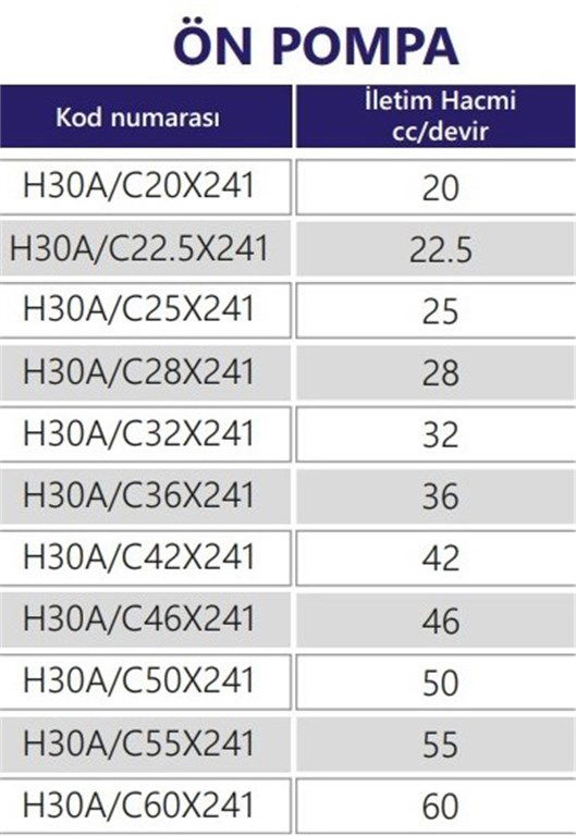 Grup 30-HX241 Hidrolik Dişli Pompa Sol Dönüş - 42 cc/devir-1