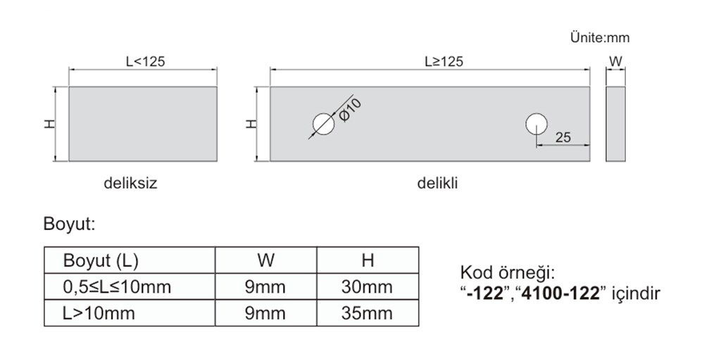 INSIZE 122 PARÇA ÇELİK BLOK MASTAR SETİ (SINIF 0)-1