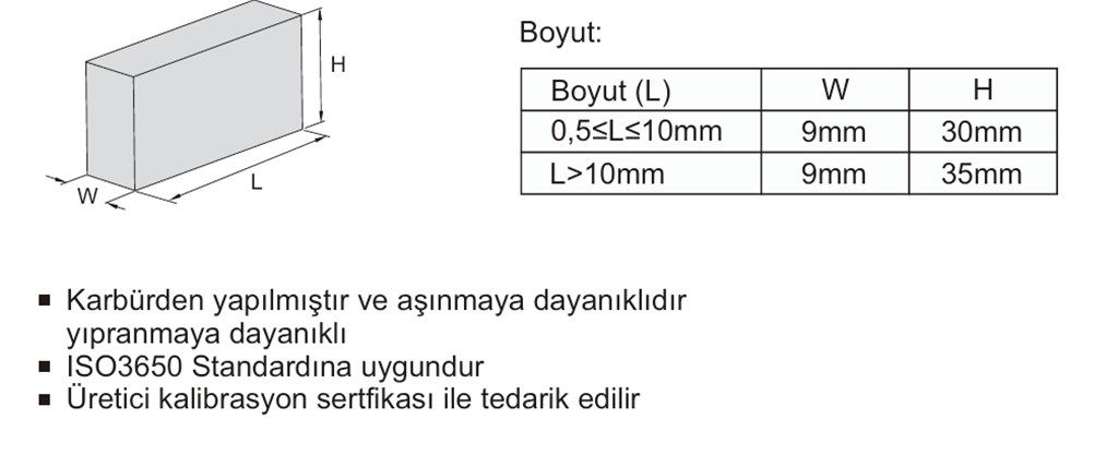 INSIZE 32 PARÇA KARBÜR BLOK MASTAR SETİ (SINIF 0)-1