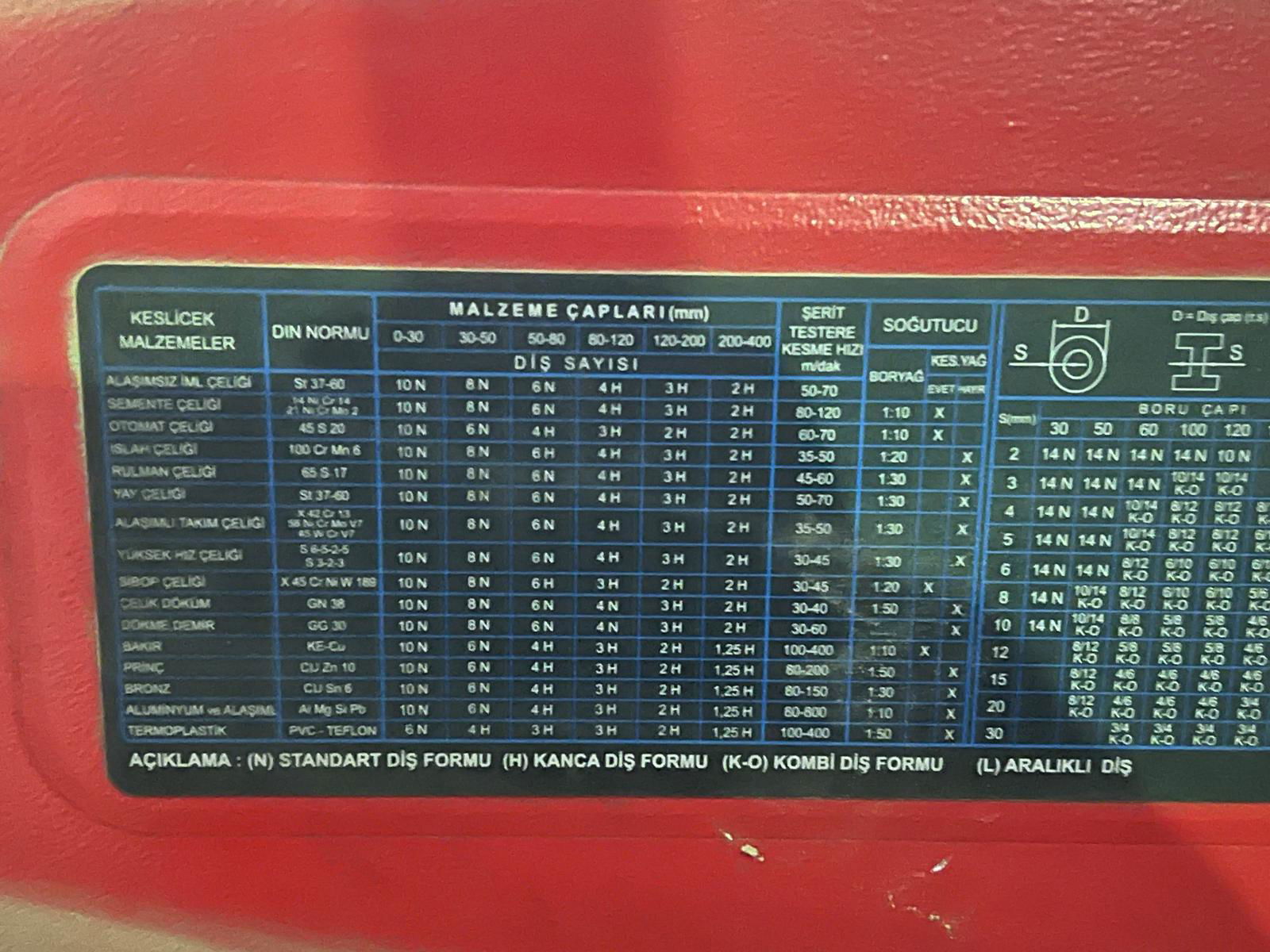 KAR METAL 400 KDG ŞERİT TESTERE KAR METAL 400 KDG ŞERİT TESTERE-2