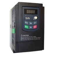 EURA DRİVES E2100-0004S2 E2100 Serisi Sürücü