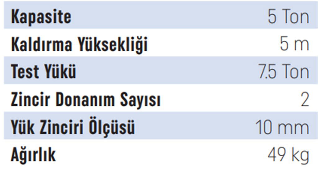 Atlas Pro 5 Ton 5 m Kapasiteli Köşeli Ceraskal-1