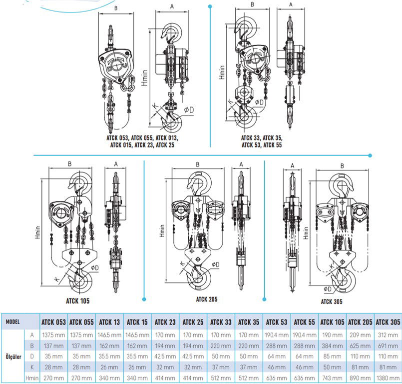 Atlas Pro 5 Ton 5 m Kapasiteli Köşeli Ceraskal Atlas Pro 5 Ton 5 m Kapasiteli Köşeli Ceraskal-3