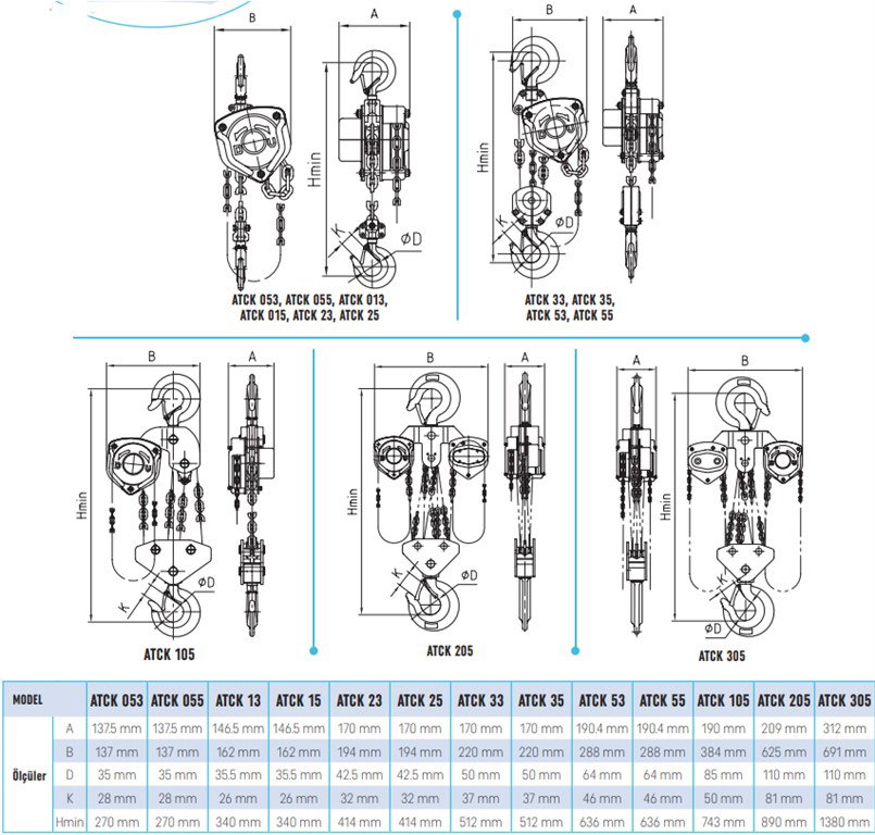 Atlas Pro 2 Ton 5 m Kapasiteli Köşeli Ceraskal Atlas Pro 2 Ton 5 m Kapasiteli Köşeli Ceraskal-3