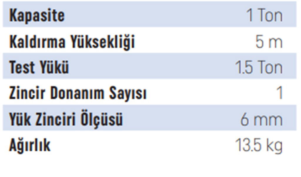 Atlas Pro 1 Ton 5 m Kapasiteli Yük Emniyetli Ceraskal-1