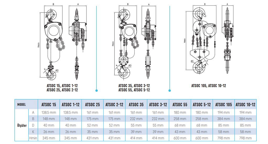 Atlas Pro 1 Ton 5 m Kapasiteli Yük Emniyetli Ceraskal Atlas Pro 1 Ton 5 m Kapasiteli Yük Emniyetli Ceraskal-3