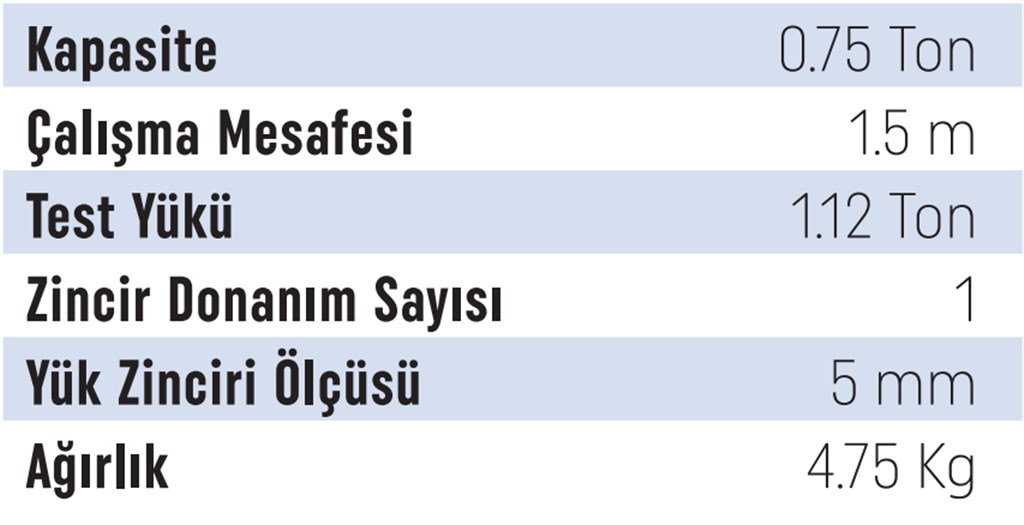Atlas Pro 0,75 Ton 1,5 m Kapasiteli Cırcır Kollu Hubzug Atlas Pro 0,75 Ton 1,5 m Kapasiteli Cırcır Kollu Hubzug-2