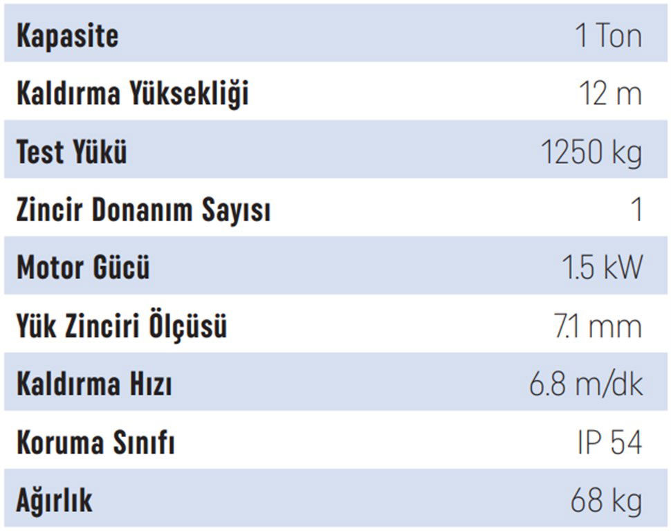 Atlas Pro 1 Ton 12 m Kapasiteli Elektrikli Vinç-1