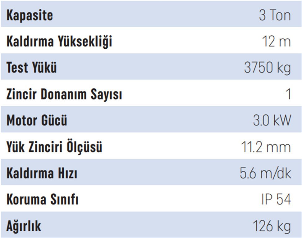 Atlas Pro 3 Ton 6 m Kapasiteli Elektrikli Zincirli Vinç Atlas Pro 3 Ton 6 m Kapasiteli Elektrikli Zincirli Vinç-2