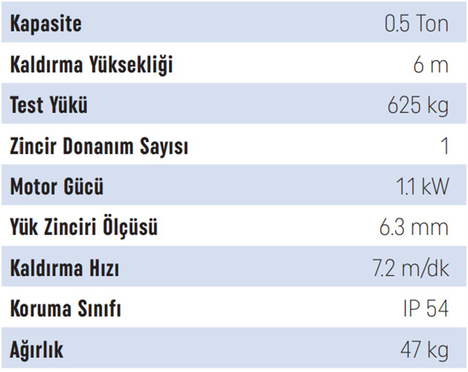 Atlas Pro 0,5 Ton 6 m Kapasiteli Elektrikli Vinç-1