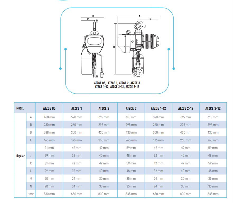 Atlas Pro 0,5 Ton 6 m Kapasiteli Elektrikli Vinç Atlas Pro 0,5 Ton 6 m Kapasiteli Elektrikli Vinç-3