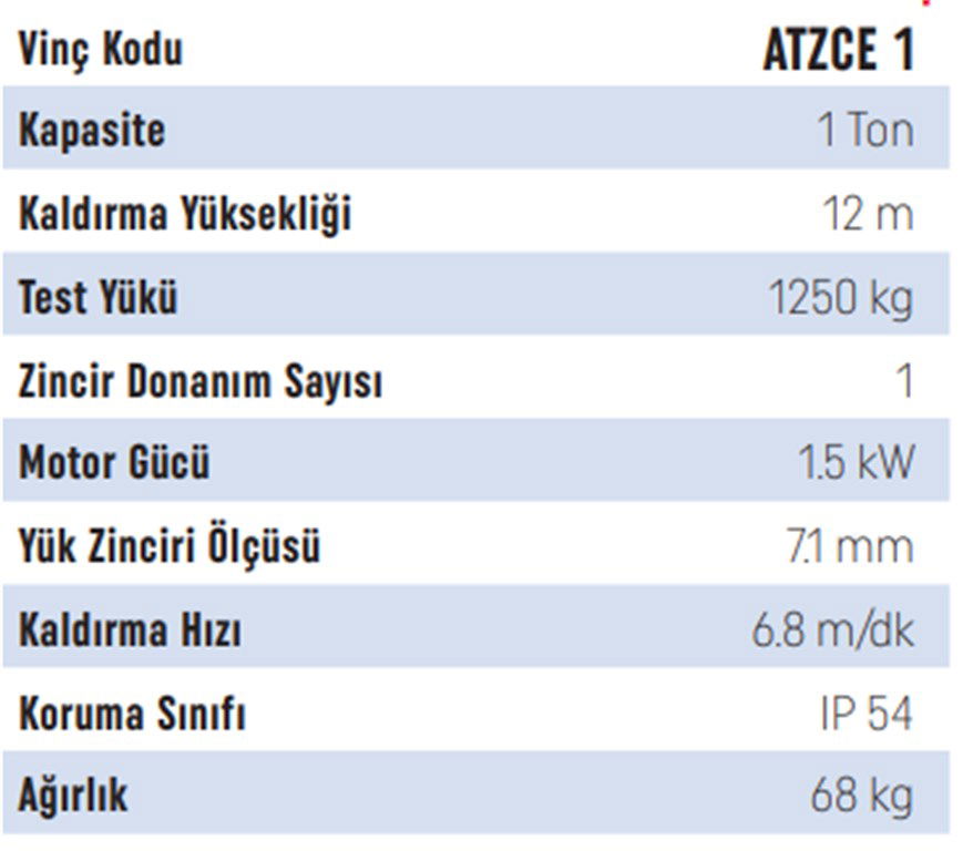Atlas Pro 1 Ton 12 m Kapasiteli 4 Hareketli Vinç + Şaryo-1