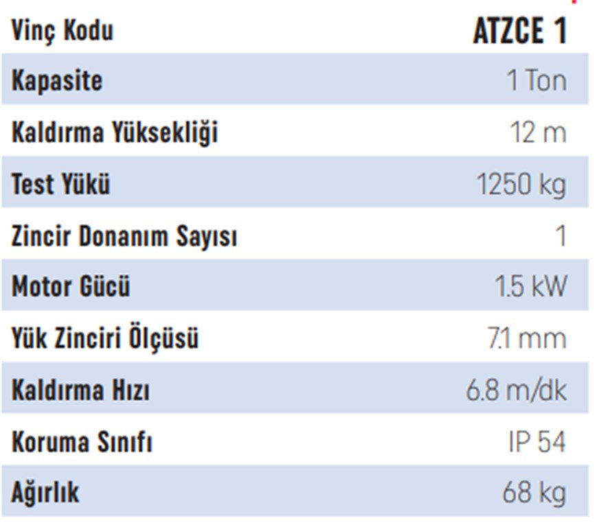 Atlas Pro 1 Ton 12 m Kapasiteli 4 Hareketli Vinç + Şaryo Atlas Pro 1 Ton 12 m Kapasiteli 4 Hareketli Vinç + Şaryo-2