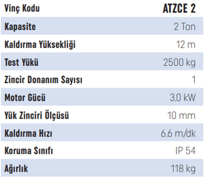 Atlas Pro 2 Ton 12 m Kapasiteli 4 Hareketli Vinç + Şaryo-1