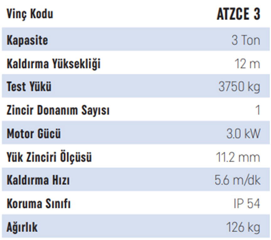Atlas Pro 3 Ton 12 m Kapasiteli 4 Hareketli Vinç + Şaryo-1