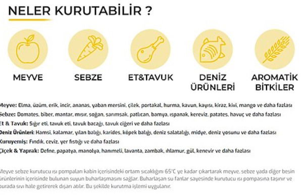 Ekotec ETHK-20 Meyve Sebze Kurutuculu Kurutma Tesisi Ekotec ETHK-20 Meyve Sebze Kurutuculu Kurutma Tesisi-5