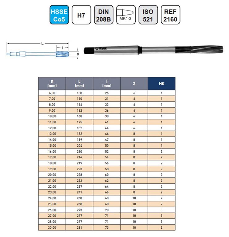 İZAR 23 mm DIN 208B Mors Konik Makine Raybası HSSCo5-2