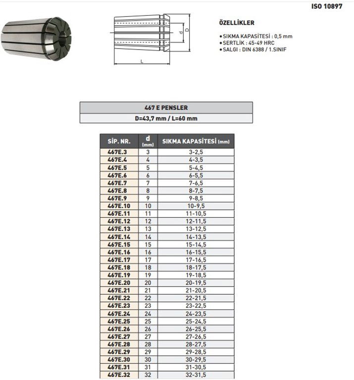 PLD Çap 14 mm 467E Oz Pens Başlığı-2