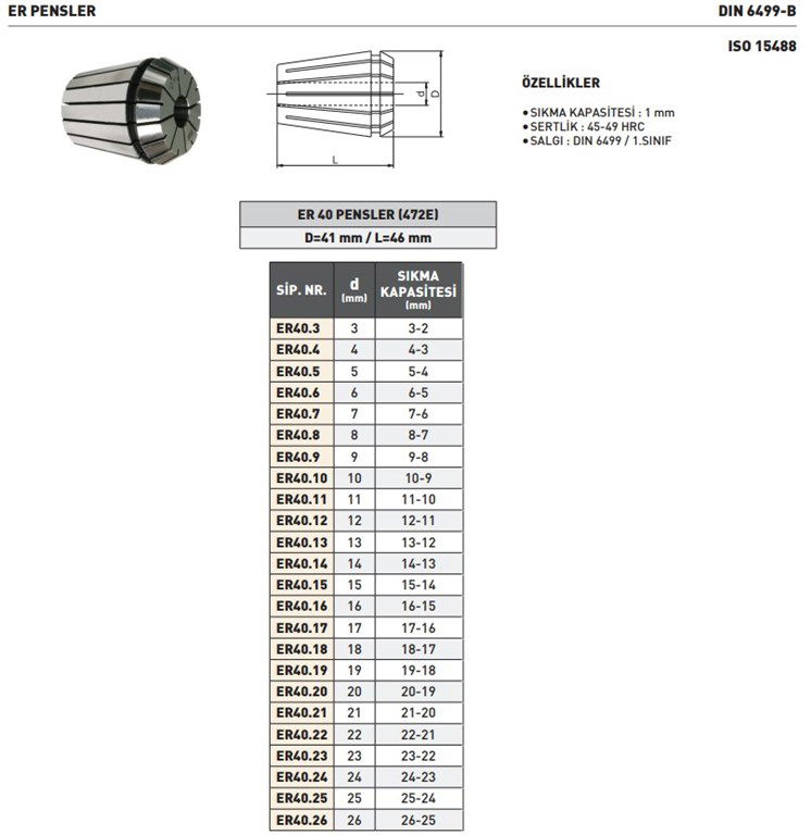 PLD Çap 6-5 mm ER40 Er Pens Tutucu Uç-2