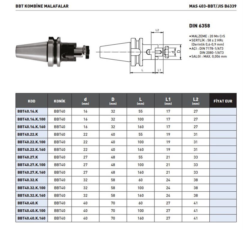 KRAFT 20Mn Crs 40.22.K Kombine Malafa-2