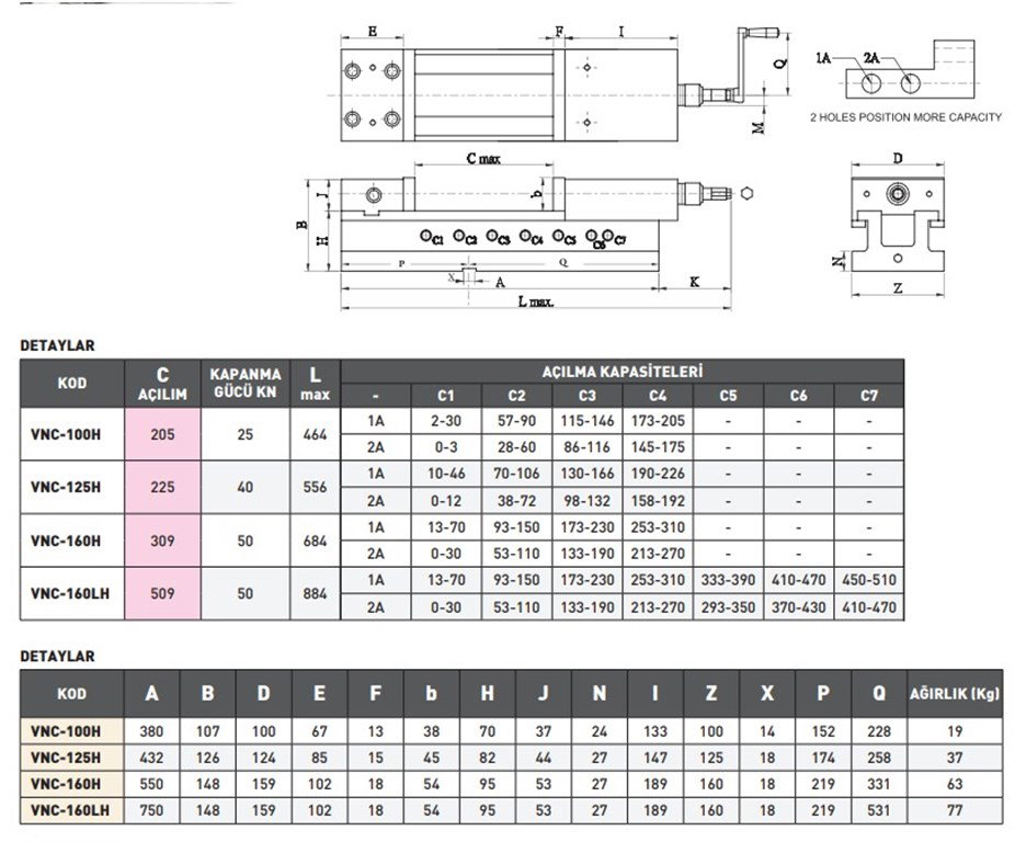VERTEX 309 mm Açılımlı NC Hidro Makine Mengenesi-2